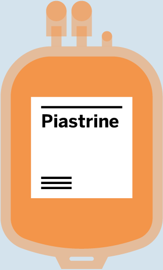Piastrine